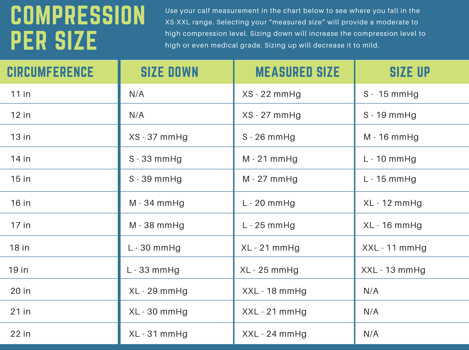 Cw X Compression Calf Sleeves Sizing Flash Sales | emergencydentistry.com