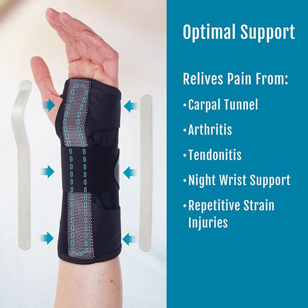 Top Quality Wrist Brace Wrist Support Thumb Protector Ideal for