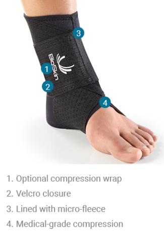 BIOSKIN Compression Ankle Compression Sleeve - Ankle Brace for Spraine –  EveryMarket