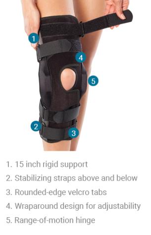 Hinged Wraparound Knee Brace, Knee Braces & Sleeves, By Body Part, Open  Catalog