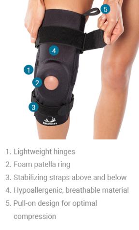 Hinged Knee Brace, Pull on