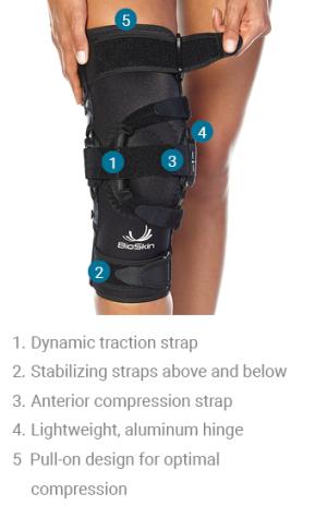 Max Support Patellofemoral Brace