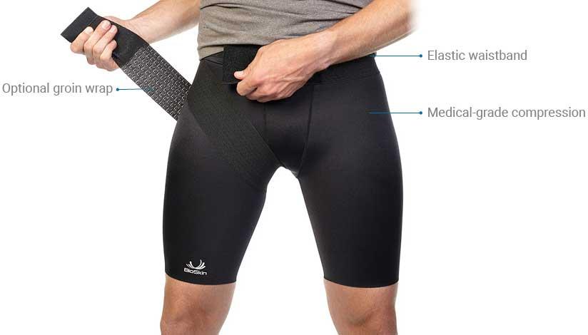 How Compression Shorts help with Groin Strain Recovery – LP Supports