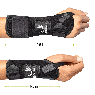 Wrist Compression Wrap  BioSkin Innovative Bracing Solutions